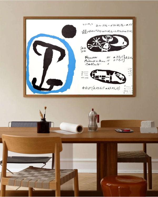 Joan Miró - İsimsiz - La Química