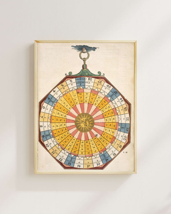 Petrus Apianus - İmparatorluk Astronomisi V Fine Art Baskı