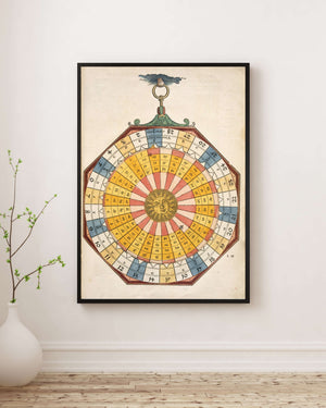 Petrus Apianus - İmparatorluk Astronomisi V Fine Art Baskı
