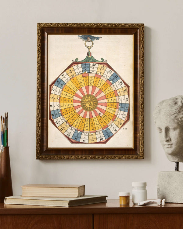 Petrus Apianus - İmparatorluk Astronomisi V Fine Art Baskı