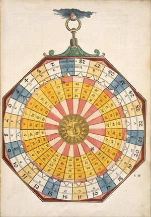 Petrus Apianus - İmparatorluk Astronomisi V Fine Art Baskı