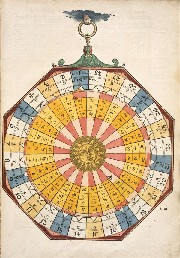 Petrus Apianus - İmparatorluk Astronomisi V Fine Art Baskı