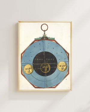 Petrus Apianus - İmparatorluk Astronomisi III Fine Art Baskı