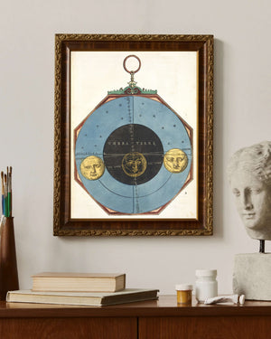 Petrus Apianus - İmparatorluk Astronomisi III Fine Art Baskı