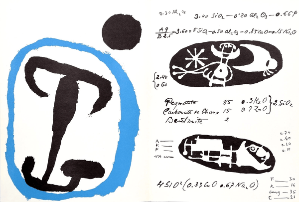 Joan Miró - İsimsiz - La Química