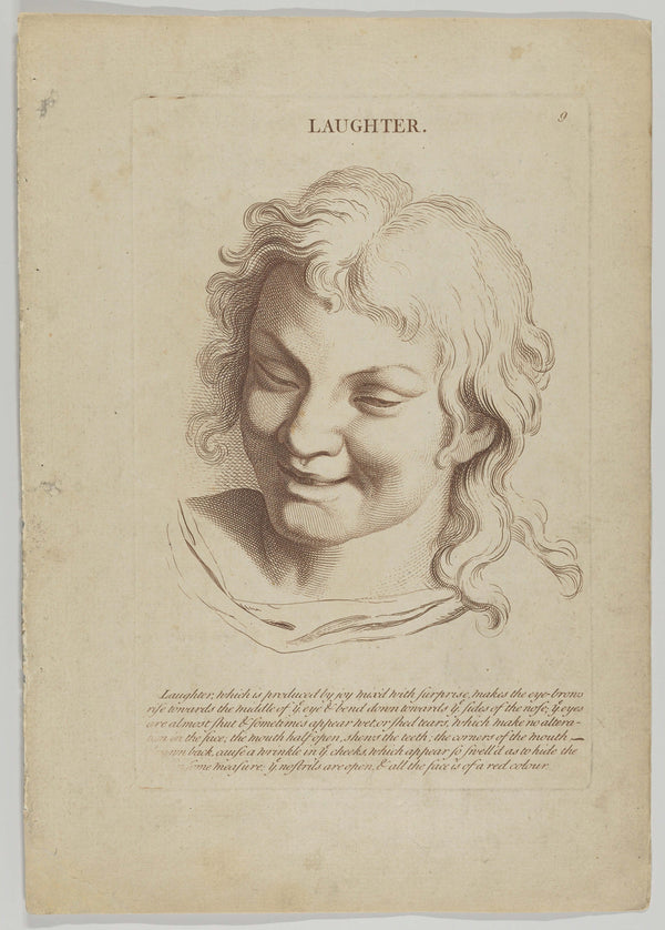 Charles Le Brun - Kahkaha Fine Art Baskı